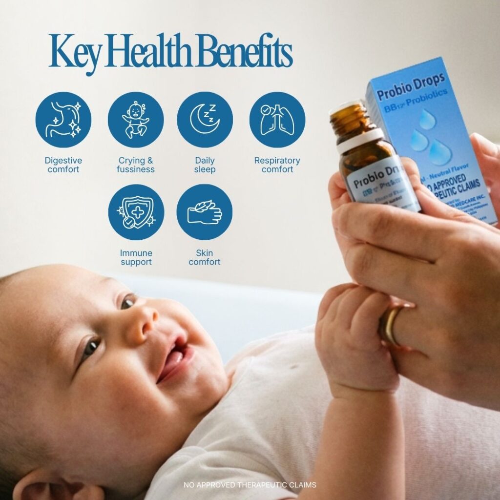 PROBIO DROPS BB12 Probiotics - ProBio Medcare